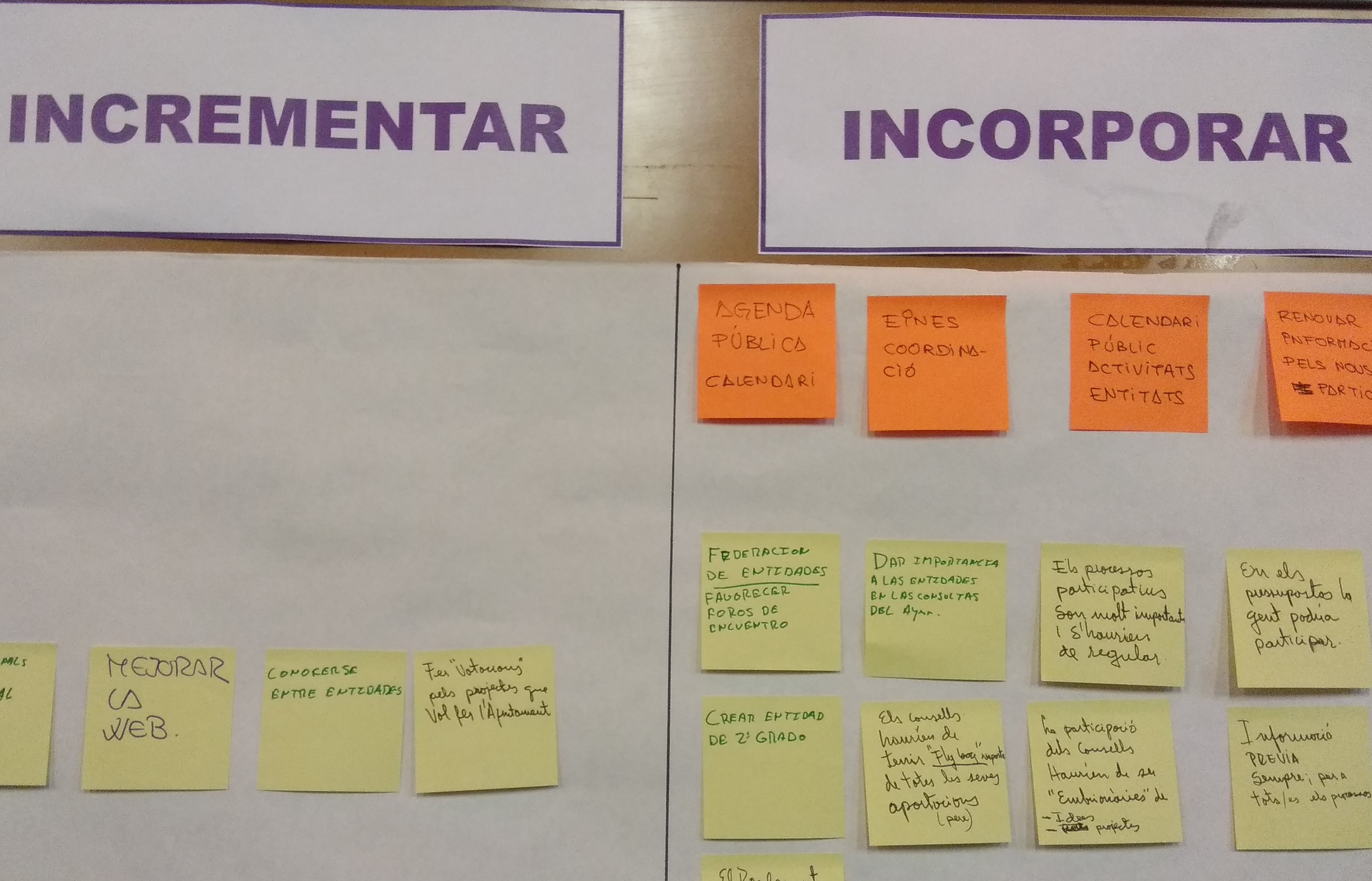 Imagen para los medios: Modificació Puntual del Reglament de Participació Ciutadana 